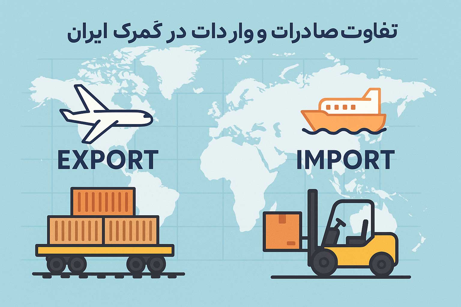 ترخیص کار صادرات، تفاوت صادرات و واردات در گمرک ایران